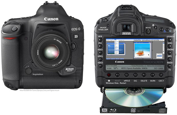 canon camera downloads